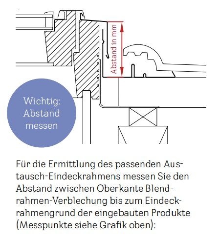verarbeitung1